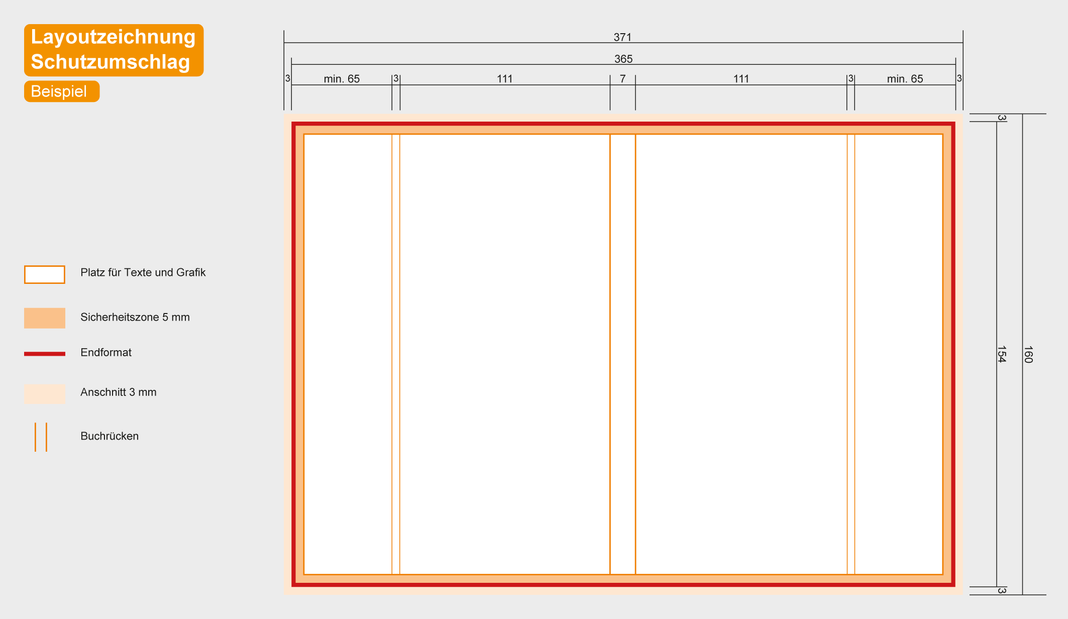 Schutzumschlag erstellen
